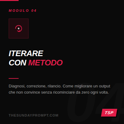 Iterare con metodo